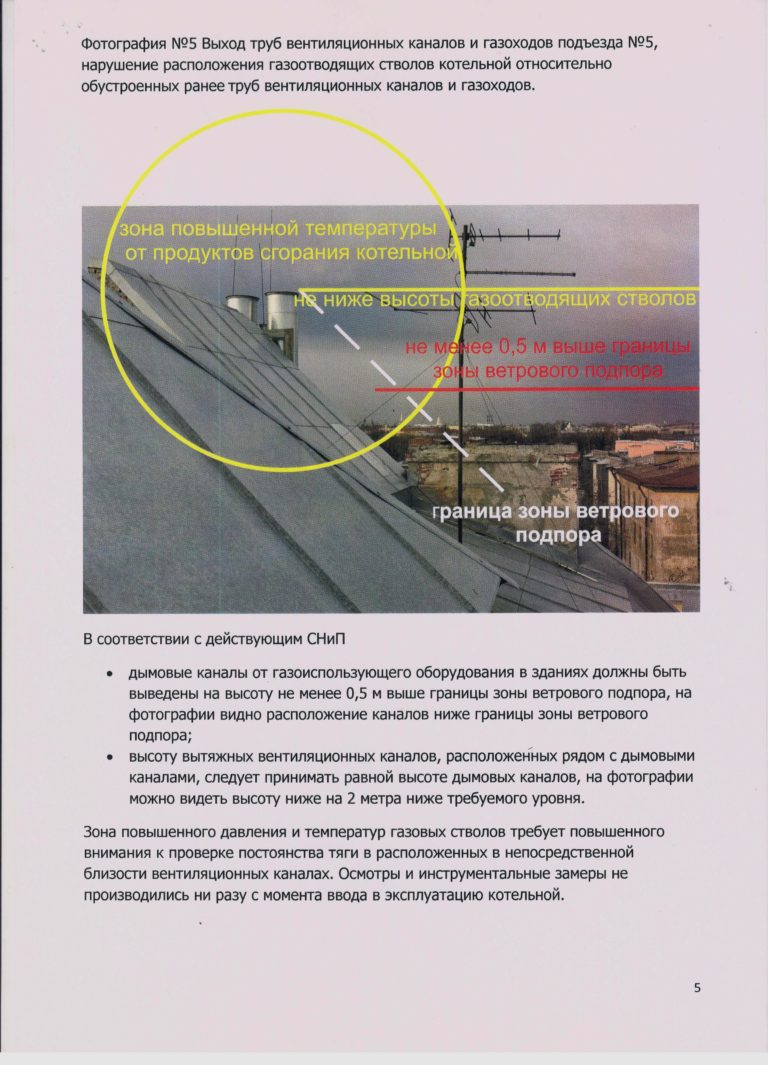 Дымоходы и вентиляция
